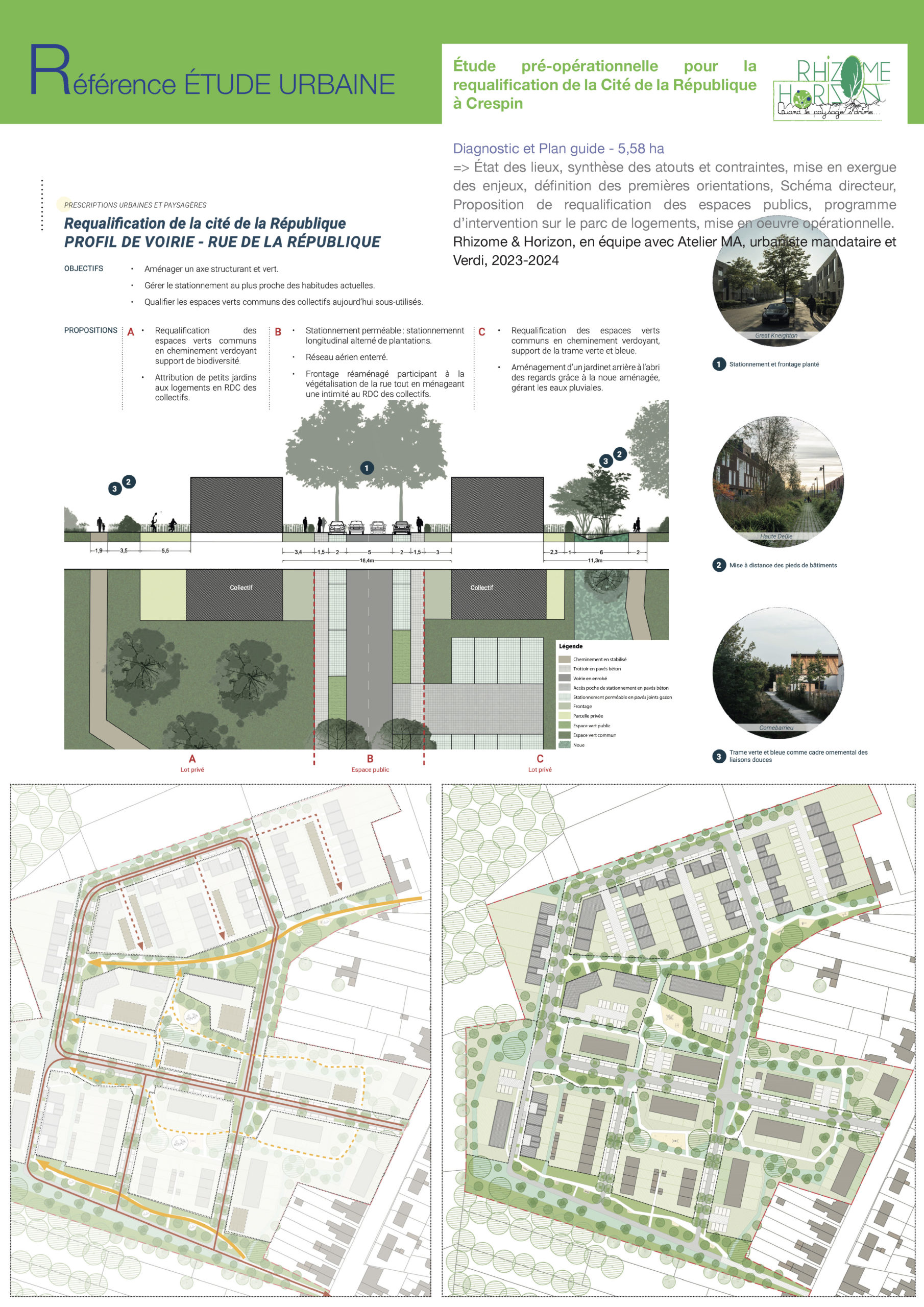 Etude urbain cité de la République Crespin