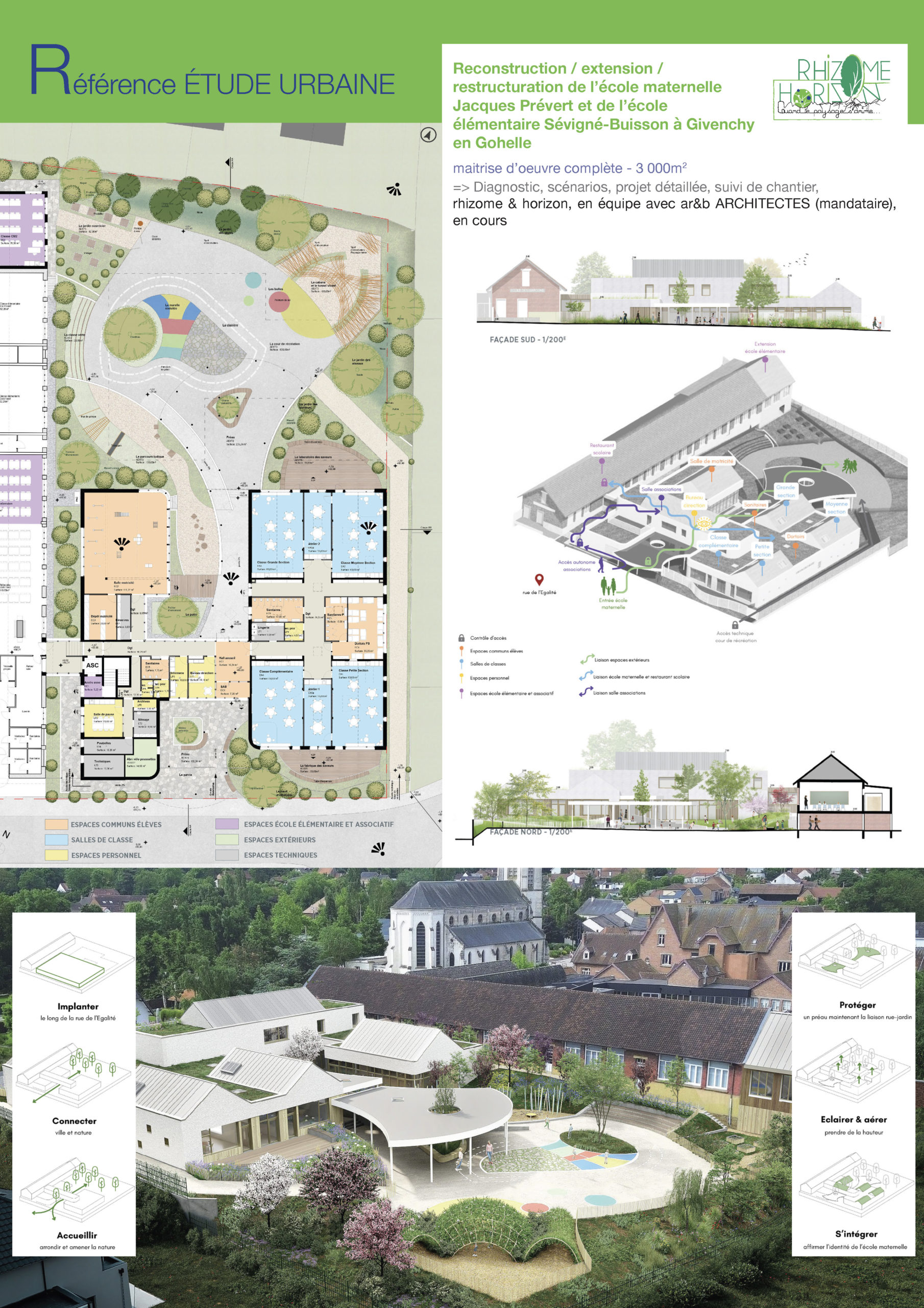 Ecole Oasis